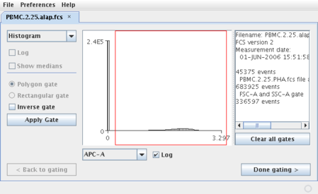 Figure 5. Creating a histogram gate