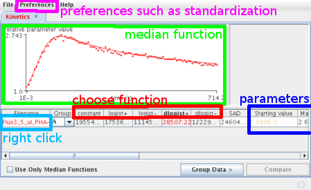 Figure 12. FacsKin after opening one .kinetics file