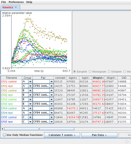 Figure 22. Selecting pairs for each test measurement.