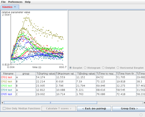 Figure 23. Measurement data after pairing.