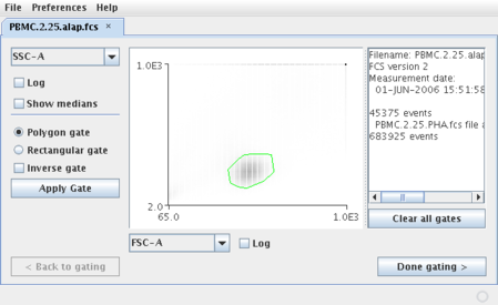 Figure 4. Creating a scatter plot gate